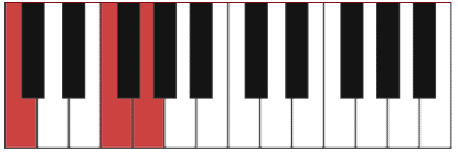 An image of a piano keyboard with black and red stripes, perfect for music production or beatmaking enthusiasts.