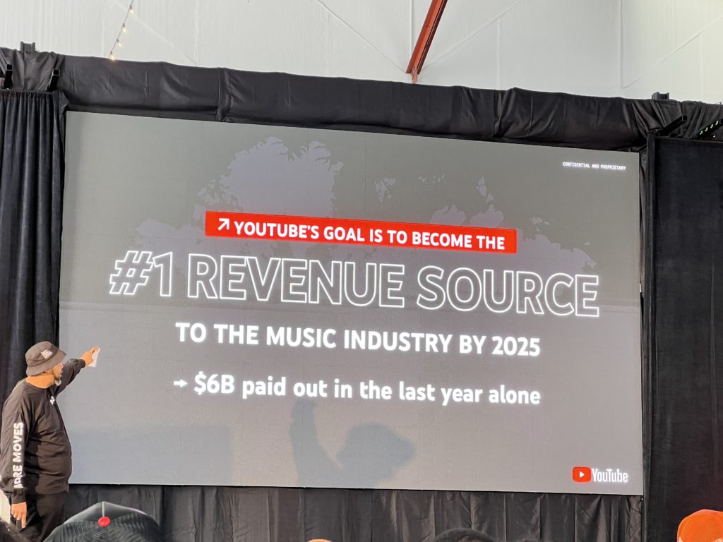 YouTube's revenue goal for the music industry